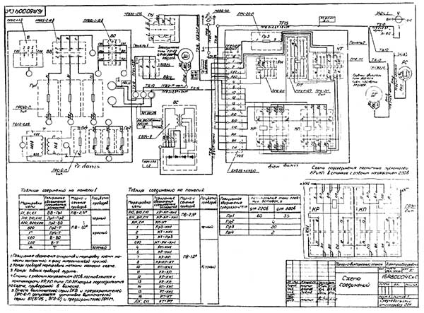Схема з'єднань токарно-гвинторізного верстата 1А616